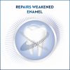 Zubní pasta GUM & ENAMEL REPAIR